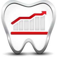 RealTime CPAs | Trusted Dental Advisors Logo