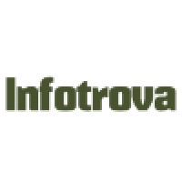 Infotrova Research Services Canada Logo