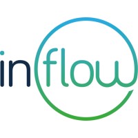 In Flow Training Logo