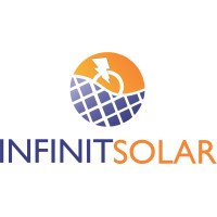 INFINIT SOLAR - ENERGIA EFICIENTE E SUSTENTÁVEL Logo