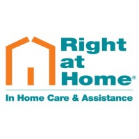 Right At Home Boulder Logo