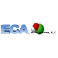 ECA Water Systems LLC Logo