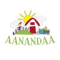 Aanandaa Permaculture Project Logo