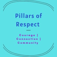 Pillars of Respect Logo