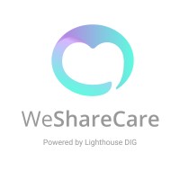 WeShareCare Logo