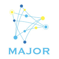 MAJOR - Milwaukee Alliance For Jewish Reconnection Logo