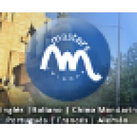Masters Idiomas Logo