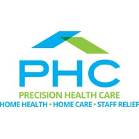 Precision Health Care Logo