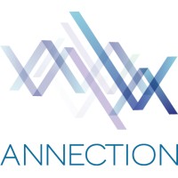 Annection Logo