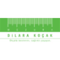 Mezura Sağlıklı Beslenme ve Danışmanlık Logo