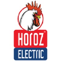 Horoz Elektrik ve Elektronik Tic. Koll. Şti. Logo