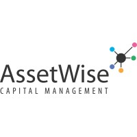 AssetWise Capital Management S.A. Logo
