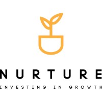 Nurture Invest Logo