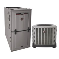 Sharons Heating & Air Conditioning, Inc. Logo