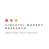 Cincotel Market Research Logo