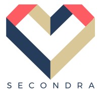 Secondra.com GmbH Logo