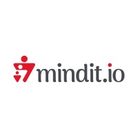 mindit.io Logo
