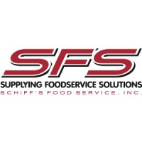 Schiffs Food Service, Inc. Logo