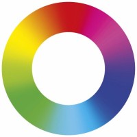 Full Circle Communications Logo