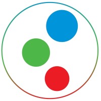 Avail Advertising India Pvt. Ltd. Logo