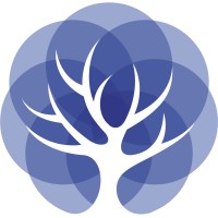 SUSTAINABLE ASANA YOGA FOUNDATION, LLC Logo