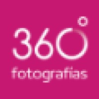 Fotografías 360º Logo