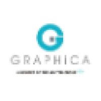 GRAPHiCA Supplies Logo