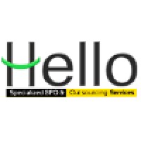 HelloCorp (Pvt.) Ltd. Logo