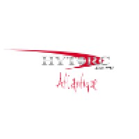 HYTORC ATLANTIQUE Logo