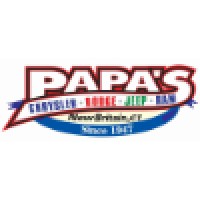 Papas Chrysler Dodge Jeep RAM Logo