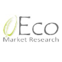 Eco Market Research Logo