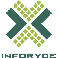 Inforyde Logo