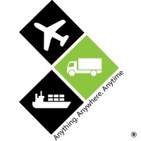 International Logistics Centre™ Logo