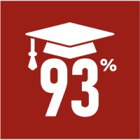 The 93% Club Edinburgh Logo