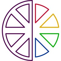 Nutrire Gastronomia Social Logo