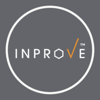 INPROVE Mystery Shopping Logo