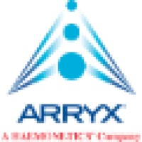 Arryx, Inc. Logo