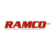 RAMCO, LLC Logo