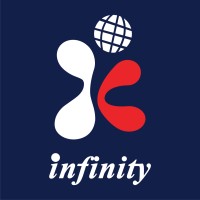 Infinity Logistics and Transport Logo