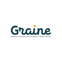 GRAINE 82 Logo