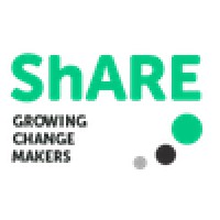 ShARE - IIT Roorkee Logo