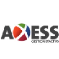 Axess Gestion dactifs Logo