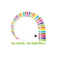 Aspire Overseas Education LLP Logo