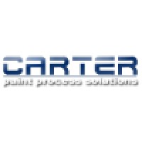 Carter Paint Process Solutions Logo