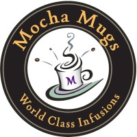 Mocha Mugs Logo