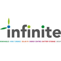 Infinite Logo