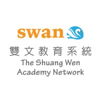 Shuang Wen Academy Network (SWAN) Logo