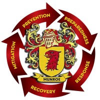 The Munroe Group LLC Logo