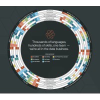 ADS Analytics Logo