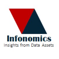 Infonomics Technology Services Logo